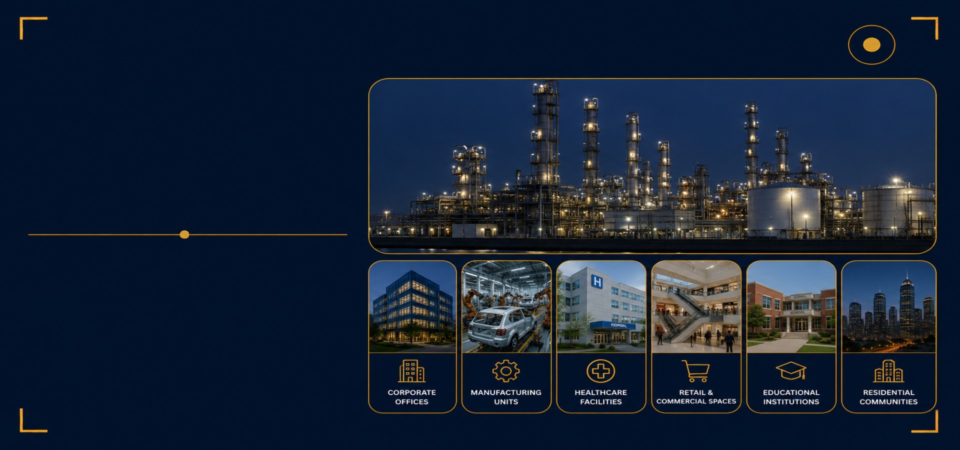 Wide view of a secured industrial facility